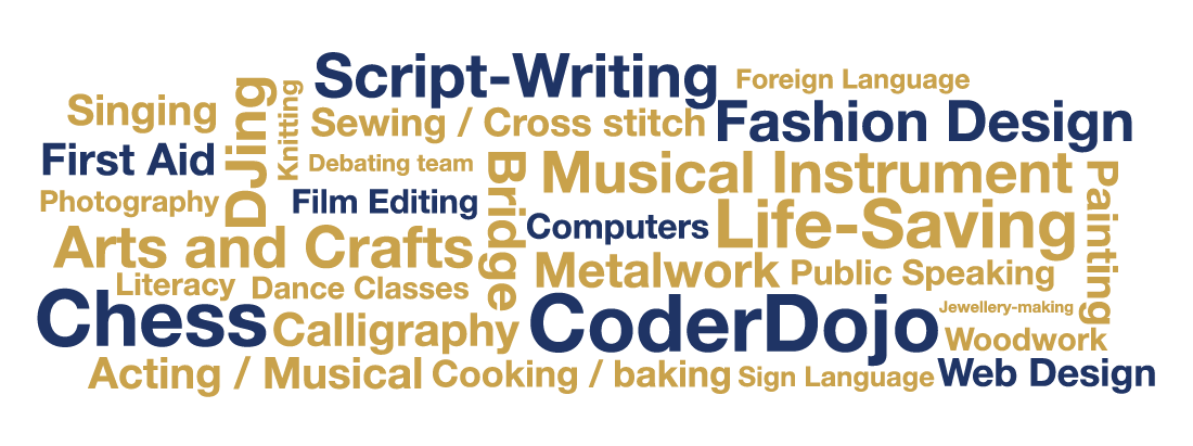 word cloud-02 word cloud-02