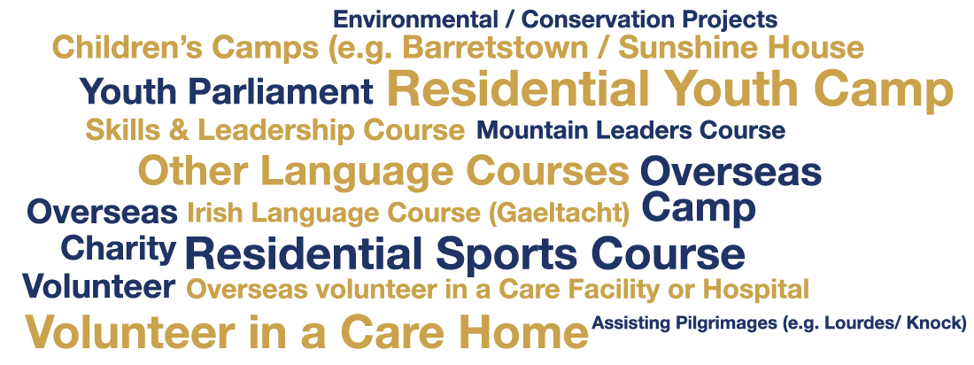 word cloud-05 word cloud-05